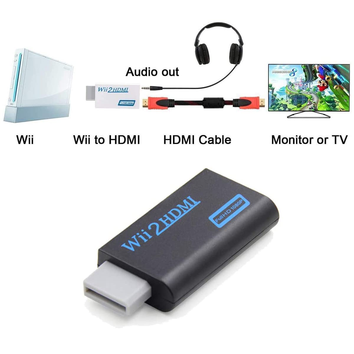 TFUFR Wii to HDMI Converter, Wii to HDMI Adapter, Wii to HDMI 1080P 720P 60hz Connector Output Video & 3.5mm Audio - Support Games TV Projector All Wii Display Modes - Black