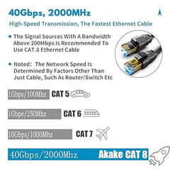 Akake Cat 8 Ethernet Cable, 0.5M 1M 2M 3M 5M 6M 9M 12M 15M 18M 30M Heavy Duty High Speed Internet Network Cable, Professional LAN Cable Shielded in Wall, Indoor&Outdoor (1.5M), Black