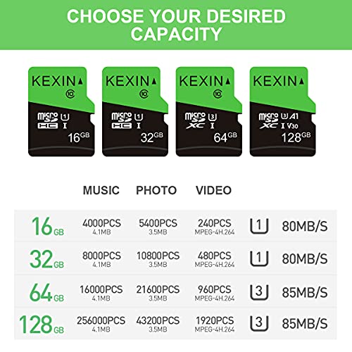 KEXIN Micro SD Card 32GB 3 Pack MicroSDHC Memory Card Class 10 High Speed Card Micro SD 32 GB UHS-I TF Card, C10, U1, SD Adapter Include