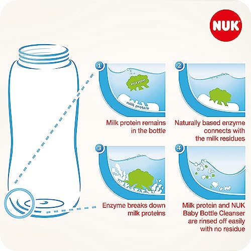 NUK Baby Bottle Cleanser   500 ml   Ideal for Cleaning Baby Bottles, Teats & Accessories   Fragrance Free   pH Neutral   100% Recycled Bottle