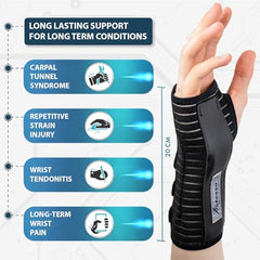 Actesso Breathable Wrist Support Brace Splint - Ideal for Carpal Tunnel, Sprains, and Tendonitis (Black, Medium Left)