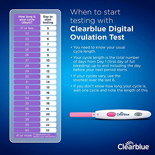 Clearblue Pregnancy Test - Digital with Weeks Indicator, 2 Digital Tests & Digital Ovulation Test Kit (OPK) - Clearblue, Proven to Help You Get Pregnant, 1 Digital Holder and 10 Tests