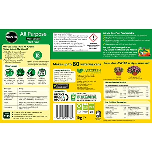 Miracle-Gro All Purpose Soluble Plant Food, 1 kg (Pack of 2)