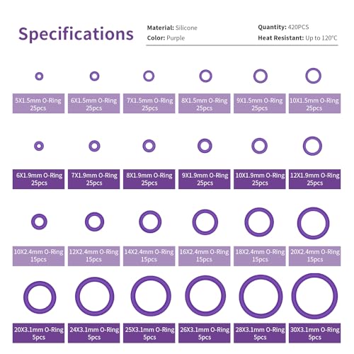 YIXISI 420 PCS 24 Sizes Purple O-Rings Assortment Kit, Silicone Metric O-Rings, for Tap Plumbing Washer Seal & Auto Quick Repair