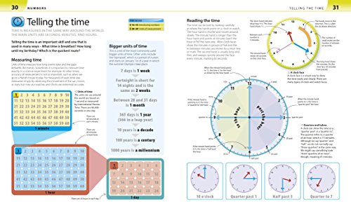 Help Your Kids with Maths, Ages 10-16 (Key Stages 3-4): A Unique Step-by-Step Visual Guide, Revision and Reference (DK Help Your Kids With)