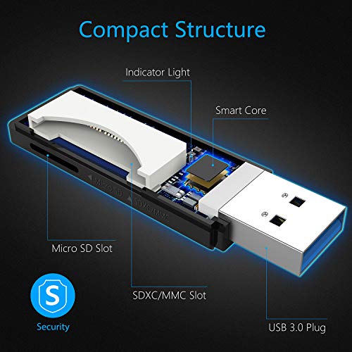 Beikell USB 3.0 Card Reader,High-speed SD/Micro SD Card Reader Memory Card Adapter-Supports SD/TF/SDHC/SDXC/MMC-Compatible with Windows,OS