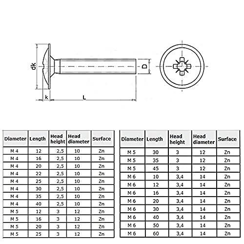 Furniture Door Knob Handle Screws M5x35 (Pack of 10) Machine Bolts Screw Handles Hex Zinc Plated for Kitchen, Bedroom, Drawer, Cabinet, Door, Dresser Fixing Universal Handles M5 x 35 (35mm x 2.5mm)