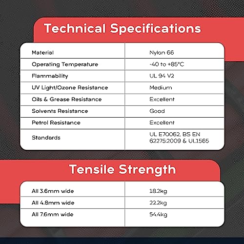 Coloured Cable Ties - 100 pcs Red Zip Ties for Secure Cord Management - Heavy Duty Cable Ties Up to 54.4 kg Tensile Strength - 150 x 3.6 mm Tie Wraps with Auto-Locking Mechanism - Just Cable Ties