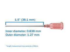 Ciringe 20 ml Syringe with 18G Pink Mixing Kit - 2 Sets