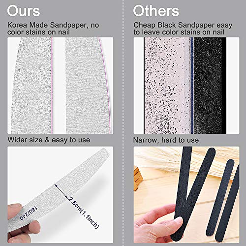 Professional Nail Files, Double Sided Emery Board for Nails 180/240 Grit, Coarse Washable Nail Files for Acrylic Nails & Natural Nails, 12 Pack Fine Grit Nail File