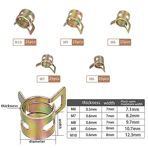 125 Pcs Spring Hose Clamps, Metal Fuel Line Hose Clamps Clips, Fuel Line Water Pipe Air Drain Tube Silicone Vacuum Hose Clamp Fastener Spring Clamps Clips - 6 mm/7 mm/8 mm/9 mm/10 mm