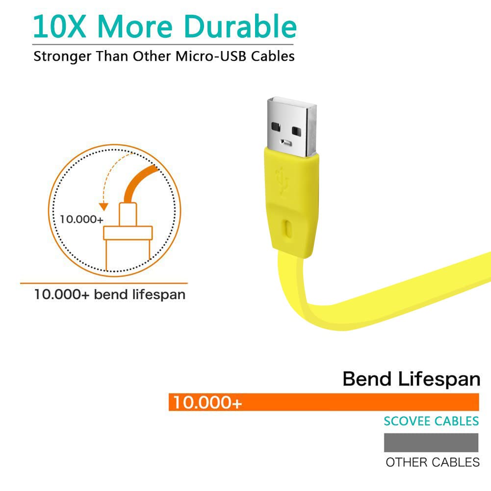 Toxaoii Replacement UE Boom Speaker Charging Cable, Micro USB Power Charging Cord Compatible with Logitech UE Boom UE Boom 2 Megaboom Wonderboom Miniboom UE Boom Roll Wireless Speaker