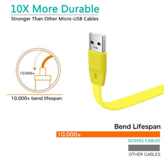 Toxaoii Replacement UE Boom Speaker Charging Cable, Micro USB Power Charging Cord Compatible with Logitech UE Boom UE Boom 2 Megaboom Wonderboom Miniboom UE Boom Roll Wireless Speaker