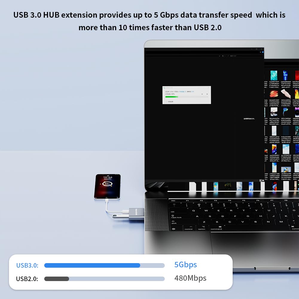 Usb multiport adapter,usb extender 3.0 Hub,double usb adapter for Laptop, MacBook, Desktop PC Compatible (3.0 adapter 2port)