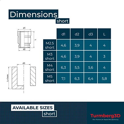 Turmberg3D Threaded Insert M3 (Pack of 100) / M3 x 5.7 Brass Threaded Sockets / Melting Nut for Plastic Parts for 3D Printer Parts (M3 x 5.7)