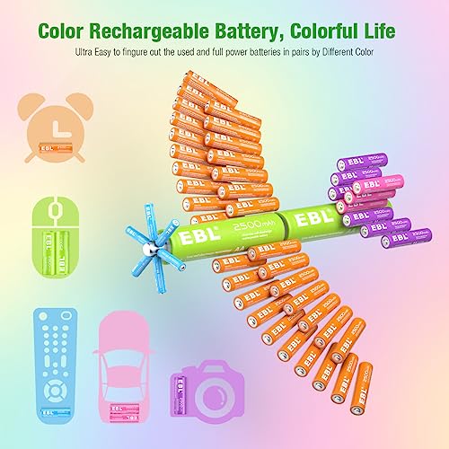 EBL AA Rechargeable Batteries 2500mAh High Capacity Long Lasting Ni-Mh Batteries 10 packs