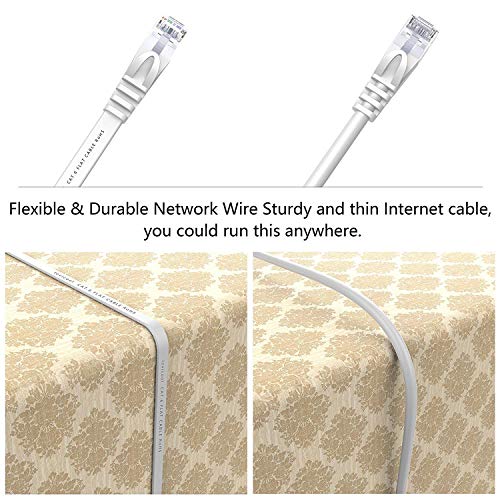 Cat6 Ethernet Cable 20m,High-Speed Patch Cable RJ45 Connector,Flat CAT 6 Lan Network Cords 250Mhz/s for Console PS3 PS4 PS5 Switch Router Modem Patch Panel PC TV Home Office-White-with Cable Clips