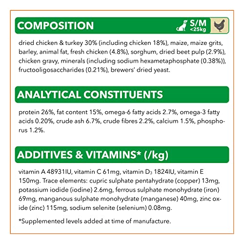 IAMS Complete Dry Dog Food for Adult 1and Small and Medium Breeds with Chicken 800 g (Pack of 2)