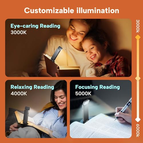 86lux Reading Light, Rechargeable Book Light for Reading in Bed, Ultralight Clip-on LED Bookmark Lamp with 3 Amber Colors & Stepless Dimming for Night Reading for Book Lovers, Kids, Grey