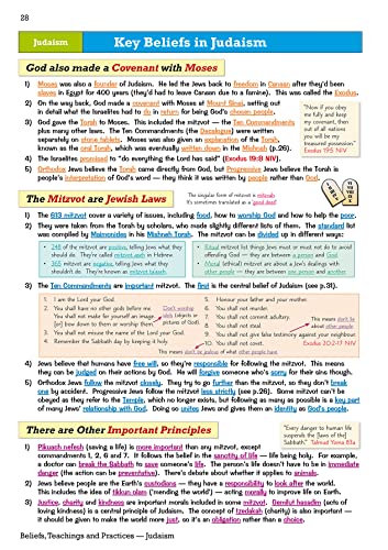 GCSE Religious Studies: AQA A Revision Guide (with Online Edition): for the 2024 and 2025 exams (CGP AQA A GCSE RS)