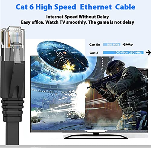 Ethernet Cable 30m Outdoor & Indoor, Long Ethernet Cable High Speed, Cat 6 Flat Gigabit Anti-Interference Internet Cable, For Home/Router/Switch(30 Clips) - Faster Than Cat5/Cat 5E/False Cat 7