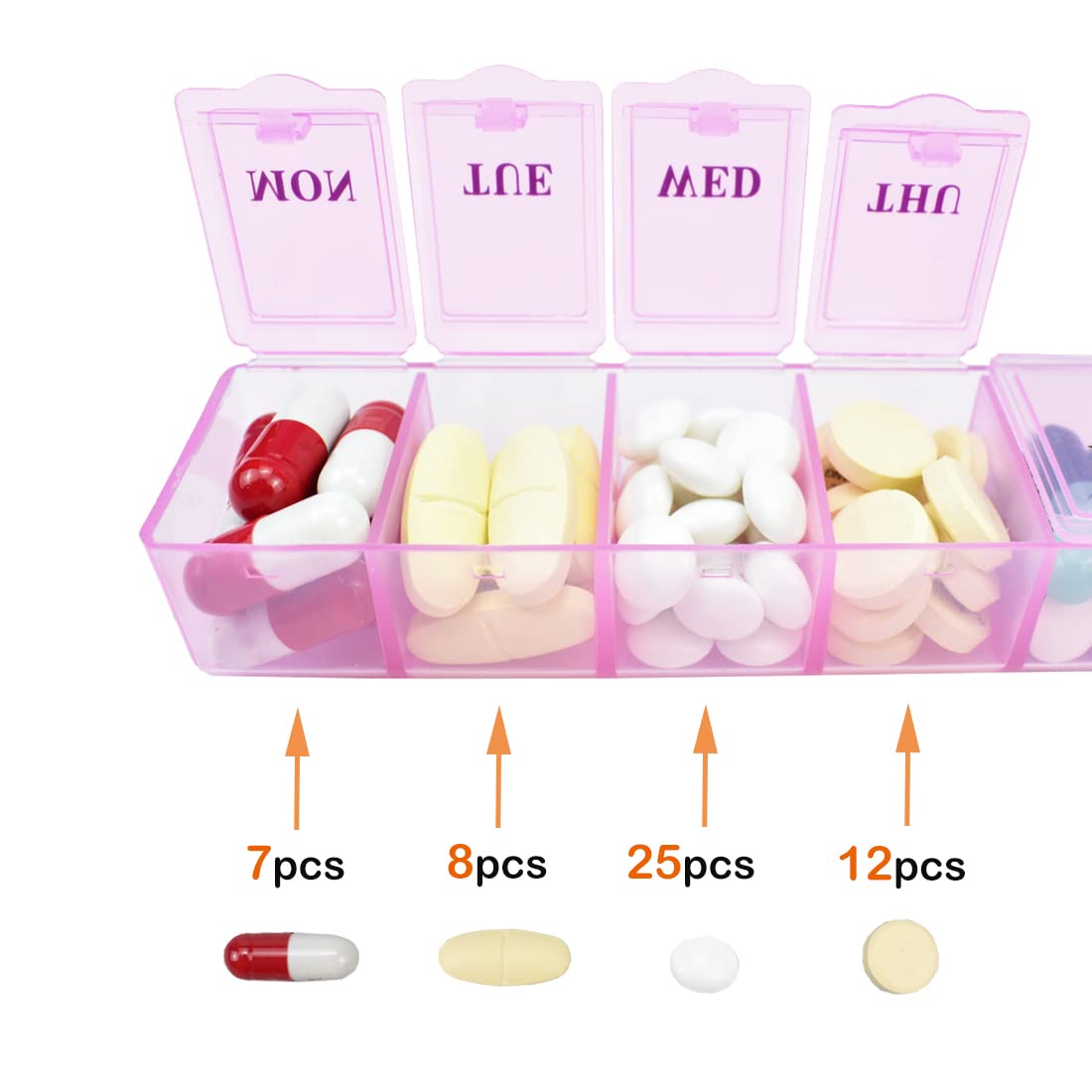 2 Pcs Pill Box Organiser 7 Day One Time a Day Pill Dispenser Storage Case for Medication Supplements Vitamins and Cod Liver Oil