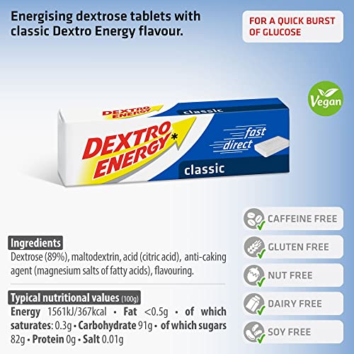 Dextro Energy Classic Tablets, 47 g, Pack of 24, Energy Tablets, for a Quick Burst of Glucose