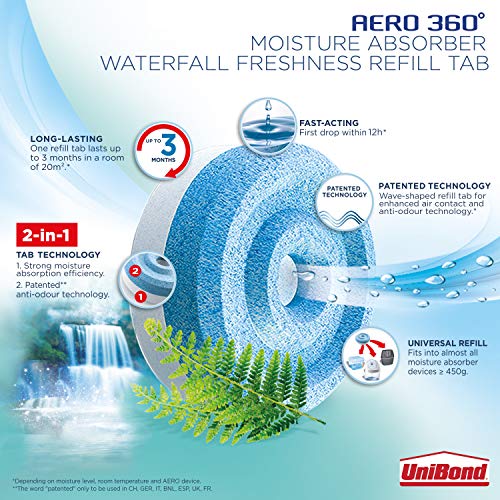 Unibond AERO 360° Moisture Absorber Waterfall Freshness Refill Tab,Aromatherapy,Ultra-Absorbent and Odour-Neutralising,for Dehumidifier,Condensation Absorbers,Four Pack(4x450g),2851728,White and Blue