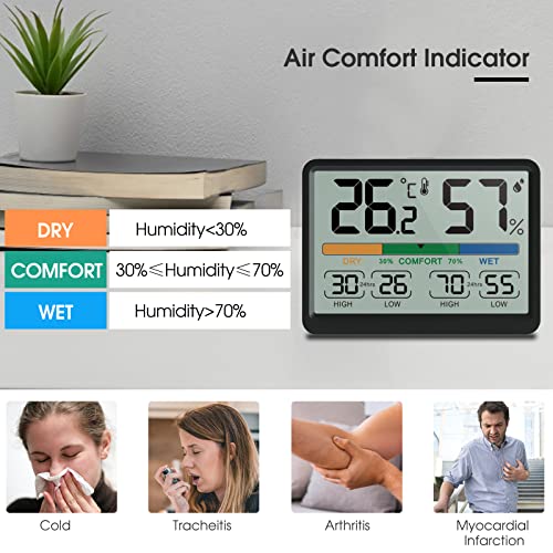 Humidity and Temperature Monitor - AIMILAR Digital Indoor Thermometer with High Low History, ℉ / ℃ Selectable, Easy to Use, Calibrate-able, Magnetic Option and Clear Display