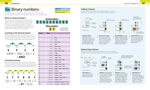 Help Your Kids with Maths, Ages 10-16 (Key Stages 3-4): A Unique Step-by-Step Visual Guide, Revision and Reference (DK Help Your Kids With)