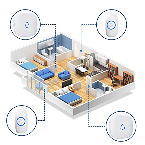 SECRUI Wireless Doorbell, 3 Plug in Receiver 2 Bell Push Waterproof Battery Operated Cordless Doorbell Operating at 1,000 Feet Long Range Chimes Volume Adjustable Easy Install for Home, School, Office