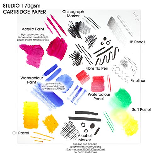 Artway Studio - Spiral Bound A5 Sketchbook - Landscape - 96 Sides (48 Pages) of 170gsm Cartridge Paper - Hardback