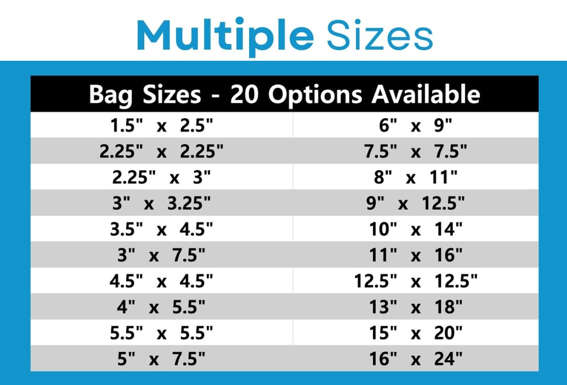 100 Grip Seal Bags *CHOOSE YOUR SIZE*  Strong Resealable Zip Lock Bags   Reusable Clear Plastic Bags   Resealable Freezer Bags   Resealable Bags for Food Storage Jewellery Medicine (1.5 x 2.5 inch)