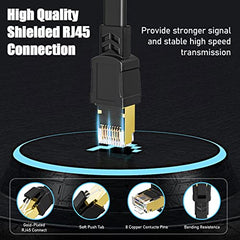 Cat 8 Ethernet Cable 3m, High Speed Wifi Cable 3 Meters Wlan Cable 40Gbps 2000MHz Lan Cable Flat Internet Cable Shielded RJ45 Cable Gigabit Network Cable Black Patch Cable for Router Modem