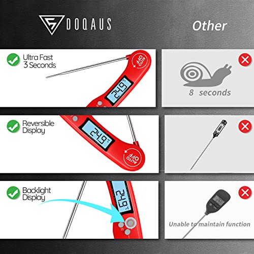 DOQAUS Cooking Thermometer, Digital Instant Read Food Thermometer Meat Thermometer Kitchen Thermometer with Foldable Probe, Backlit LCD Screen, Auto On/Off for BBQ, Grill, Suger, Milk, Deep Fry (Red)