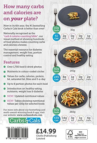 Carbs & Cals Carb & Calorie Counter: Count Your Carbs & Calories with Over 1,700 Food & Drink Photos!