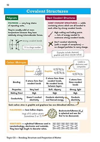 GCSE Combined Science AQA Knowledge Organiser - Higher: for the 2024 and 2025 exams (CGP AQA GCSE Combined Science)