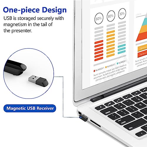 Presentation Clicker for PowerPoint Remote, Hyperlink Volume Wireless Presenter Remote Presentation Pointer, USB Presentation Remote Slide Advancer PPT Clicker for Computer Laptop Mac