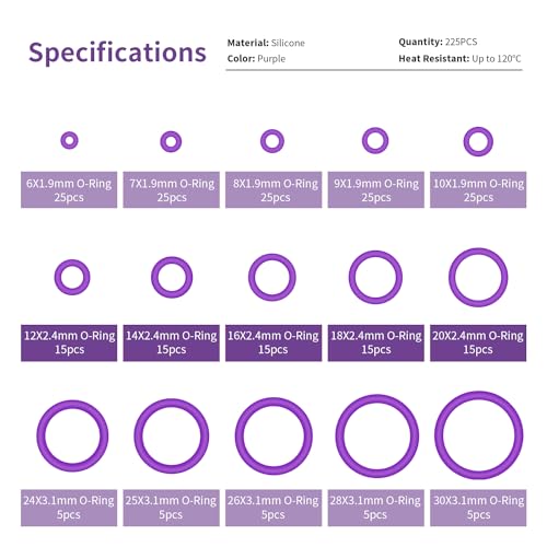 YIXISI 225 PCS 15 Sizes Purple O-Rings Assortment Kit, Silicone Metric O-Rings, for Tap Plumbing Washer Seal & Auto Quick Repair