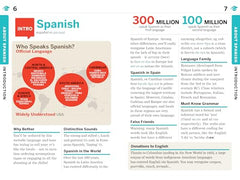 Lonely Planet Spanish Phrasebook & Dictionary