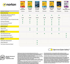 Norton 360 Standard 2023, Antivirus software for 1 Device and 1-year subscription with automatic renewal, Includes Secure VPN and Password Manager, PC/Mac/iOS/Android, Activation Code by Post