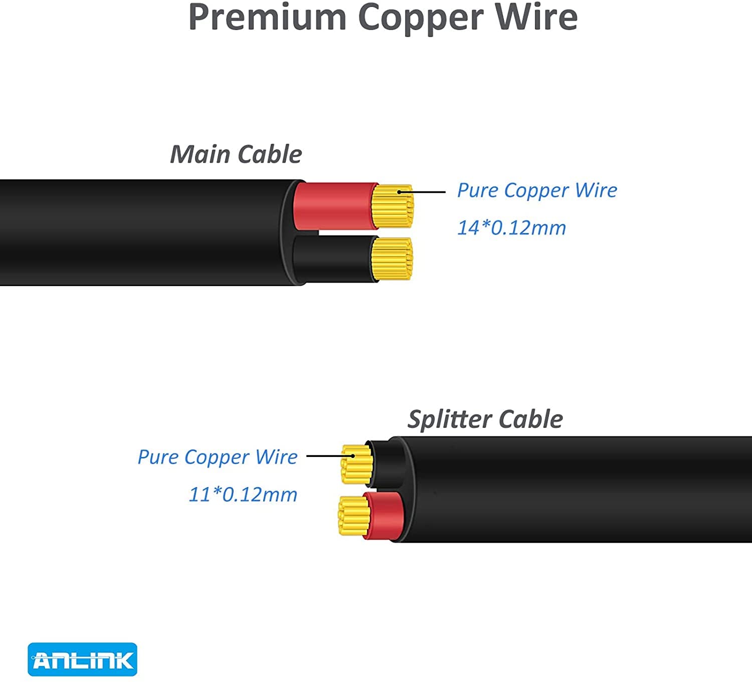 ANLINK DC Power Splitter Cable-2 Pack Black, 1 Female to 2 Male 5.5mm*2.1mm Power Output Adapter Cord for CCTV Security Cameras, LED Strip Lights and More (2 Pack, 1 to 2 Way)