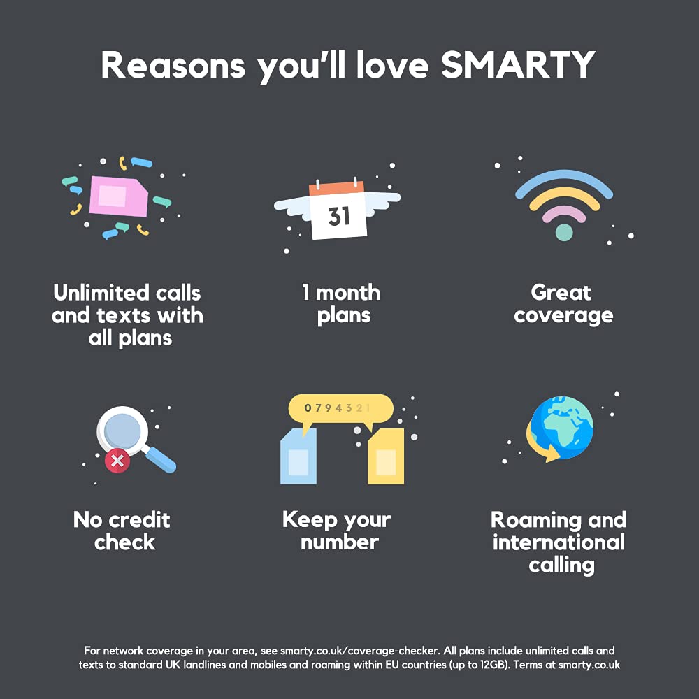 SMARTY 5G/4G Data Sim, Data Deals Unlimited Calls and Texts, NO Credit Checks, NO Contract, Pay when you Activate SIM