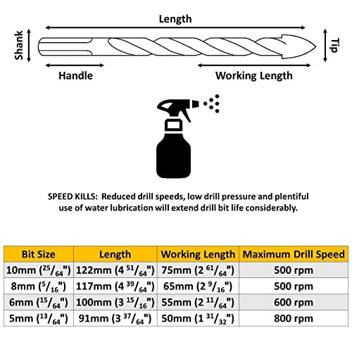 SabreCut SCTBA5 Multi-Material Tile Drill Bits Set for Ceramic Porcelain Granite Marble with Durable Storage Box