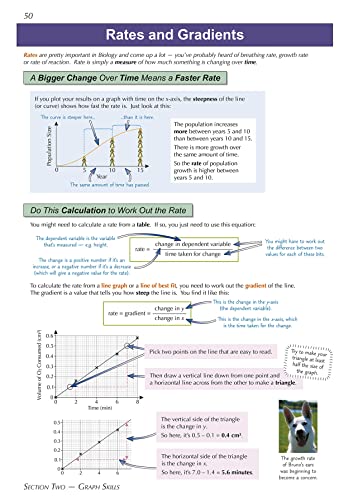 A-Level Biology: Essential Maths Skills: for the 2024 and 2025 exams (CGP A-Level Essential Maths Skills)