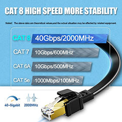 Cat 8 Ethernet Cable 3m, High Speed Wifi Cable 3 Meters Wlan Cable 40Gbps 2000MHz Lan Cable Flat Internet Cable Shielded RJ45 Cable Gigabit Network Cable Black Patch Cable for Router Modem