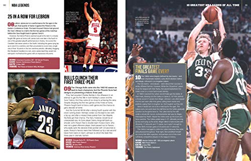 NBA Legends: Discover Basketball's All-Time Greats