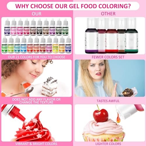 Gel Food Colouring Set - 21 Colors Tasteless Gel Based Food Color Dye, Vibrant Edible Icing Color for Cake Cookie Decorating, Baking, Fondant, Frosting, Easter Eggs, with Gloves (6g/Bottle) - Vegan