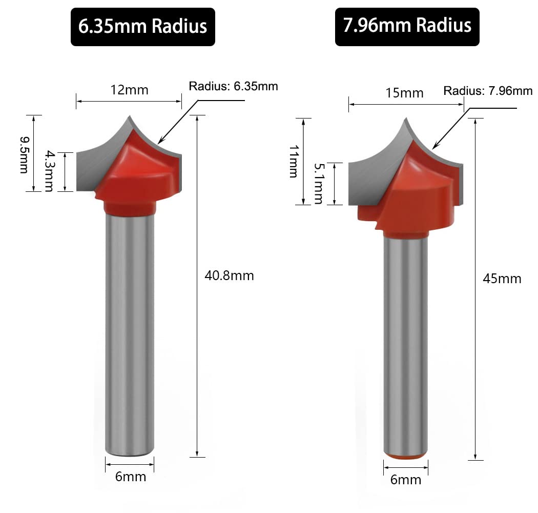 Saipor 4pcs 6mm Shank Point Cutting Roundover Router Bit Set C3 Carbide Tipped Round Over Beading Bit Beadboard Router Bit Radius 3.96/4.76/6.35/7.96mm