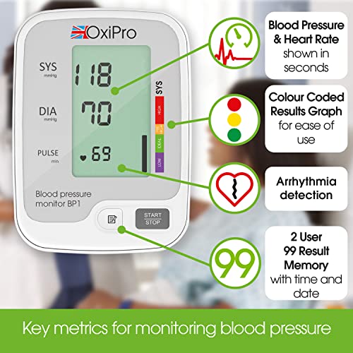 OxiPro BP1 Blood Pressure Monitor - CE Certified - MHRA Registered - Tested for Accuracy Medical Blood Pressure Machine - BP Monitor for Home - Small to Large Cuff - Approved Blood Pressure Monitors